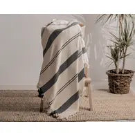 100% cotton throw blanket